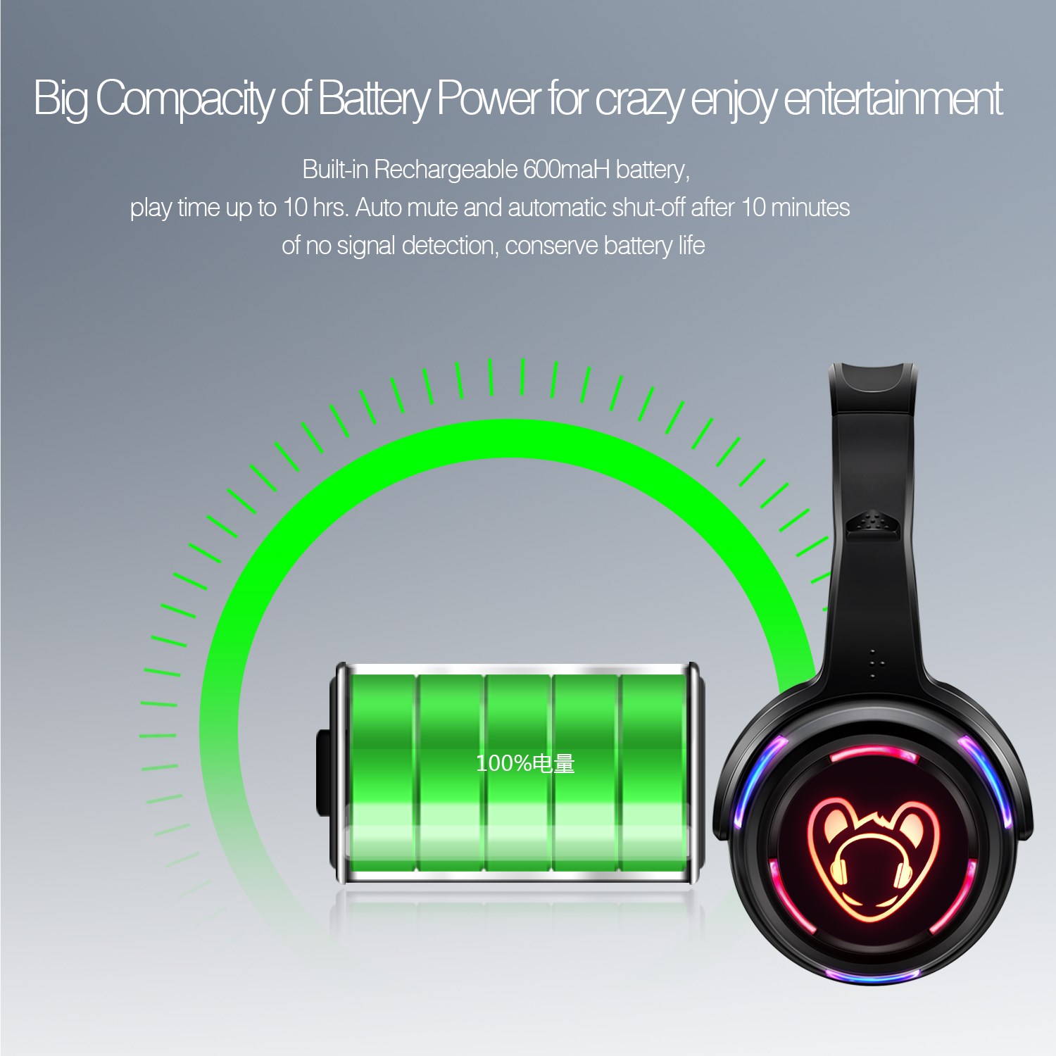 LED Flashing Light Silent Disc - Party Games Mobile recensie en prijs